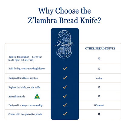 The Bread Knife